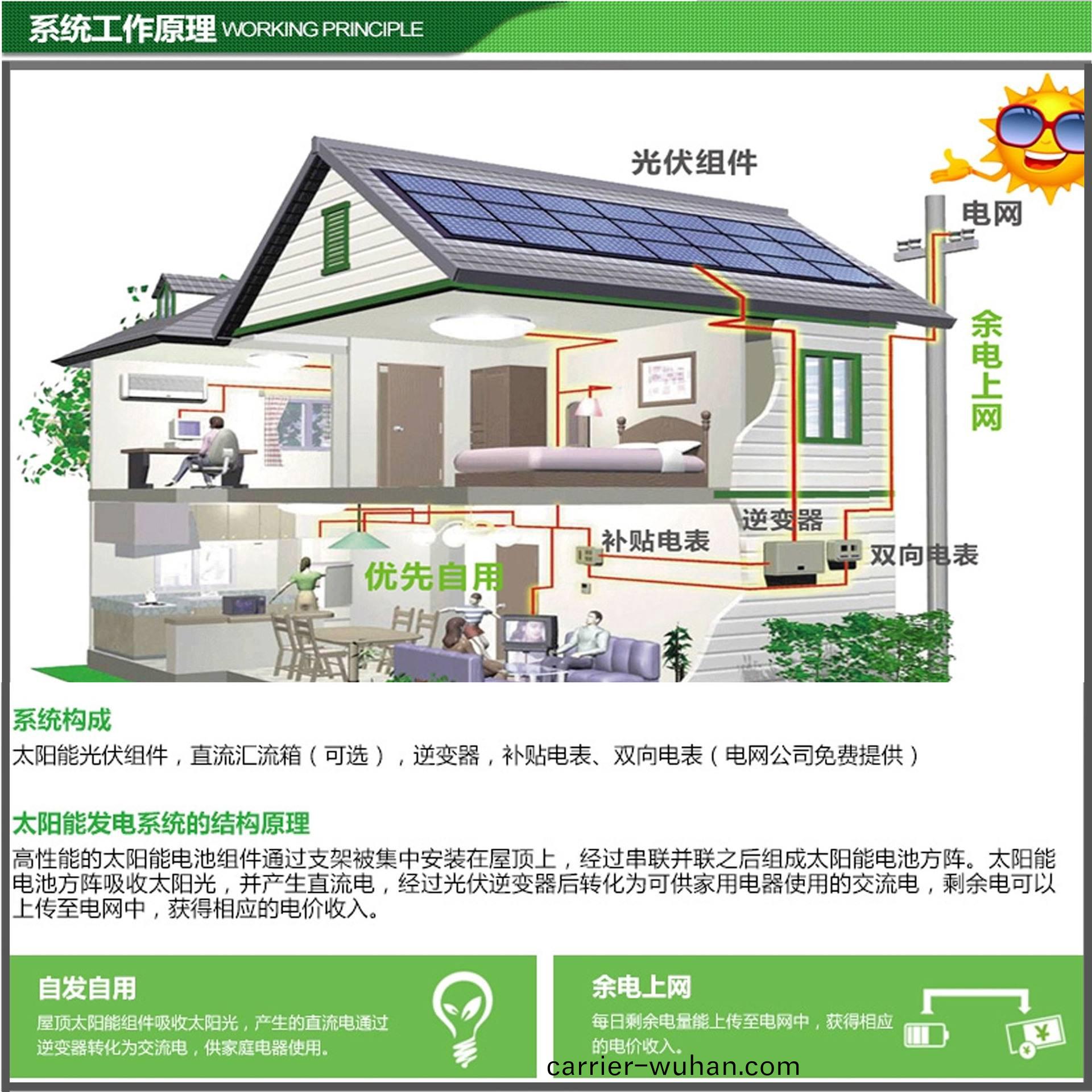 湖南科世源節能科(ke)技有限公司,湖南節(jie)能科(ke)技,太陽能光熱(re)研髮(fa),空氣源熱泵生産,中央空調設備銷售 湖南科世源節能科技有限公司,湖南節能科技,太陽能光(guang)熱研髮(fa),空氣源熱泵(beng)生産,中央空調設備銷售(shou)