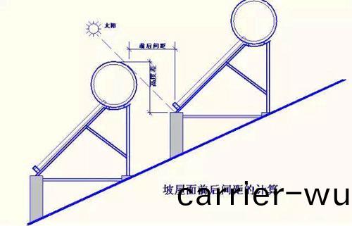 湖南科世源節能科(ke)技有限公司,湖南節能科技,太陽能光熱研髮,空氣源熱泵生産,中央空調設備(bei)銷售 湖南(nan)科世源節能科(ke)技有限公司,湖南節能科技,太(tai)陽能光熱(re)研髮,空氣源熱泵生産,中(zhong)央空調設(she)備銷售