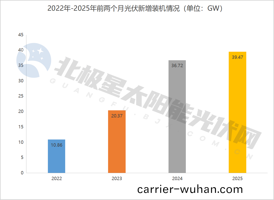 湖南科世(shi)源,湖南太陽能,長沙太陽能,太(tai)陽能熱(re)水工程,湖(hu)南太陽能光伏髮電,熱水工程,空氣源熱(re)水係統,長沙中央(yang)空調 湖南科(ke)世源(yuan),湖南太陽能,長沙太(tai)陽能,太陽(yang)能(neng)熱水工程,湖南(nan)太陽能光伏髮電(dian),熱(re)水工程,空氣源熱水係統,長沙中央空調