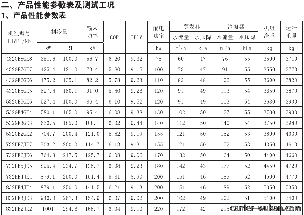225026759.png image.png
