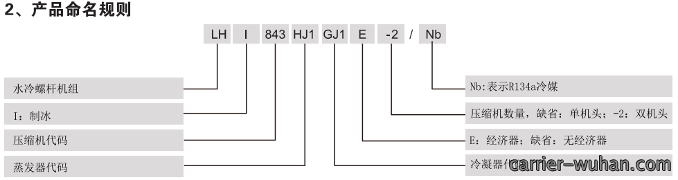 101519944.png image.png