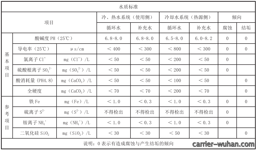 161745569.png image.png
