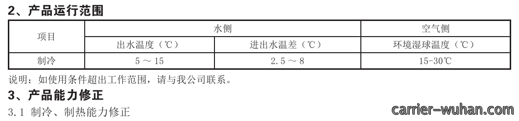 161502464.png image.png