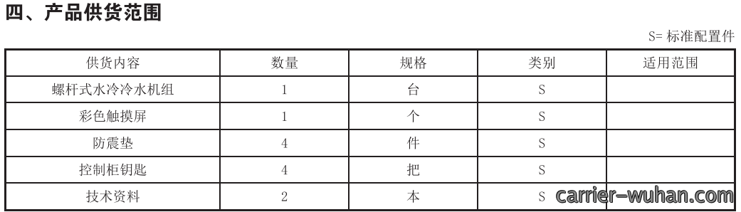 225821149.png image.png