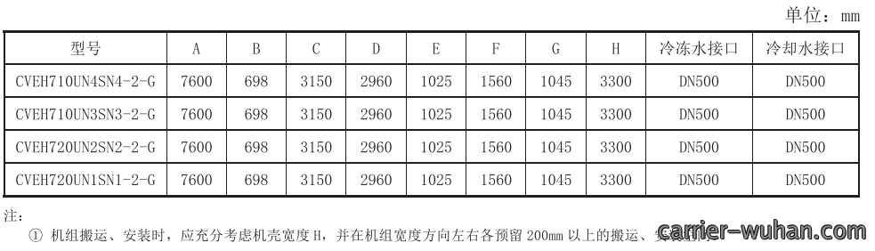 142606235.png image.png