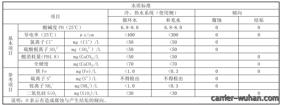 094127115.png image.png