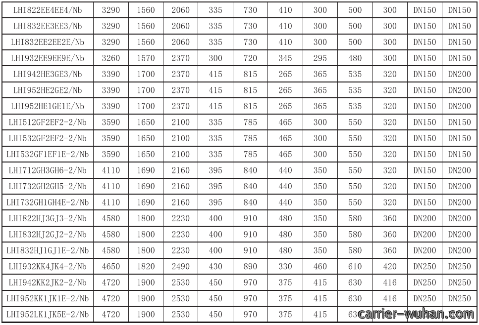 101831526.png image.png