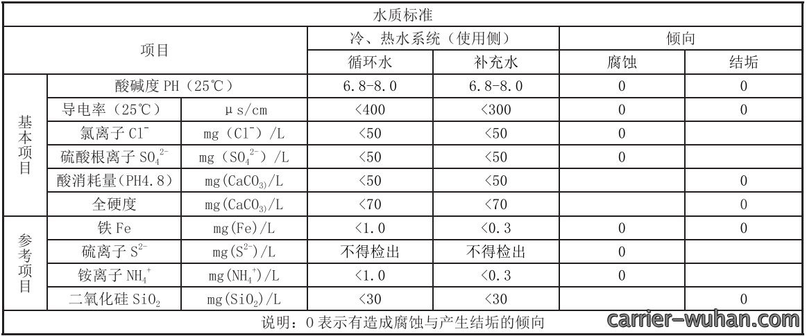 233934868.png image.png