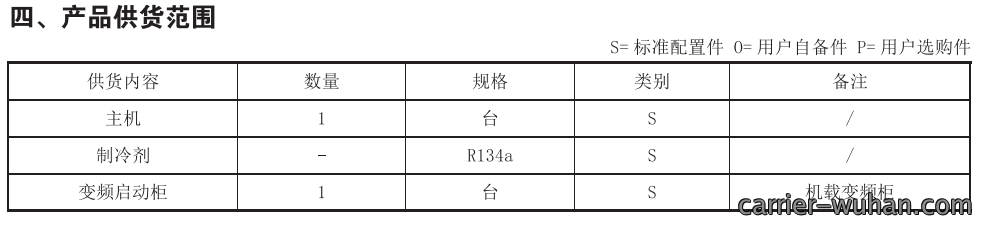 155554942.png image.png