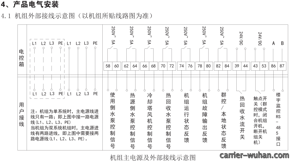 225801714.png image.png