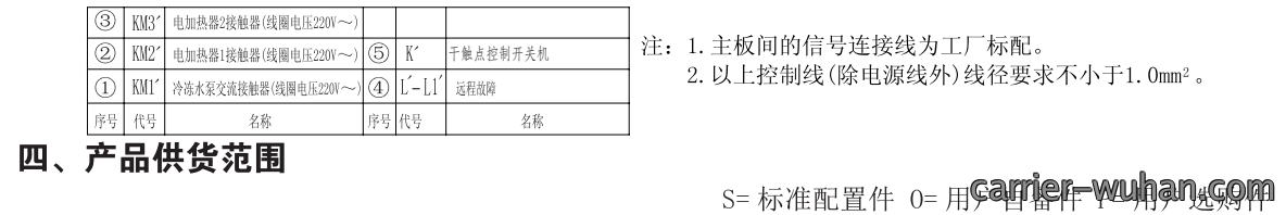 234842383.png image.png