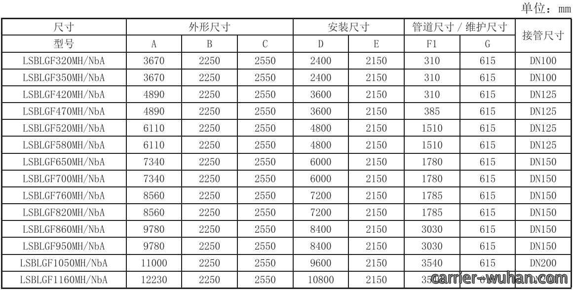 234308189.png image.png