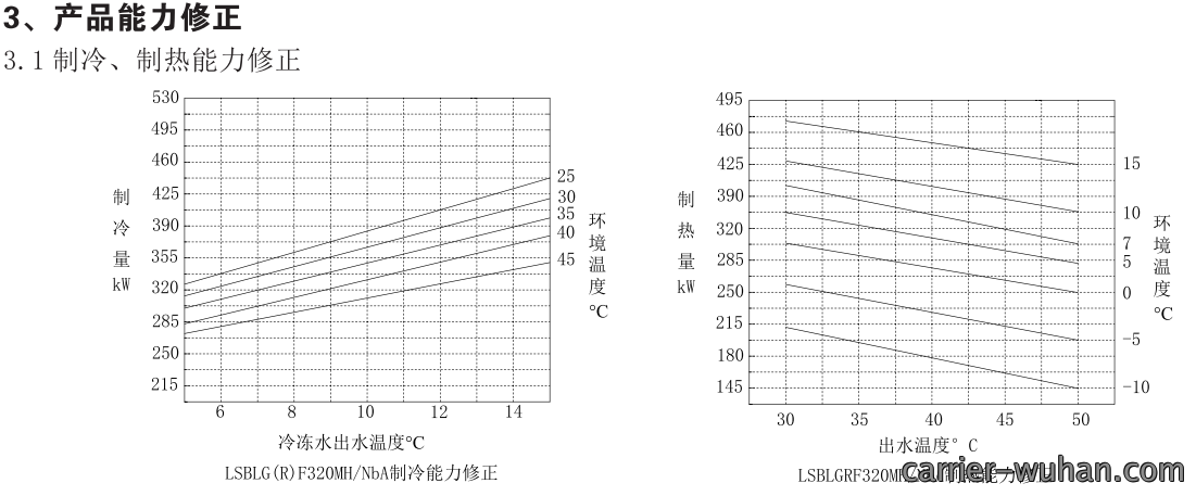 233203541.png image.png