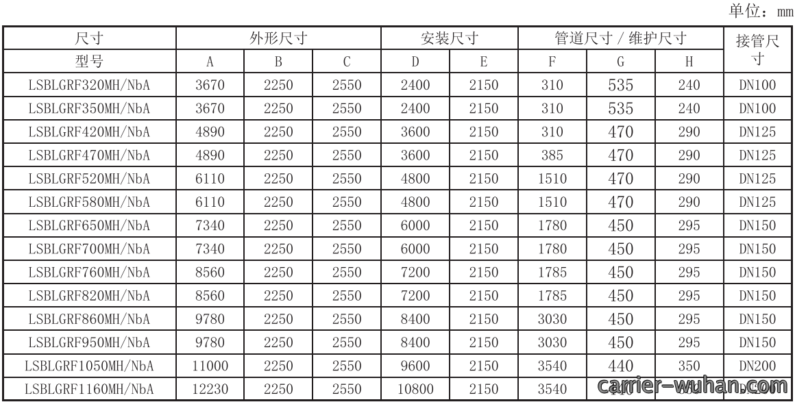 234442288.png image.png