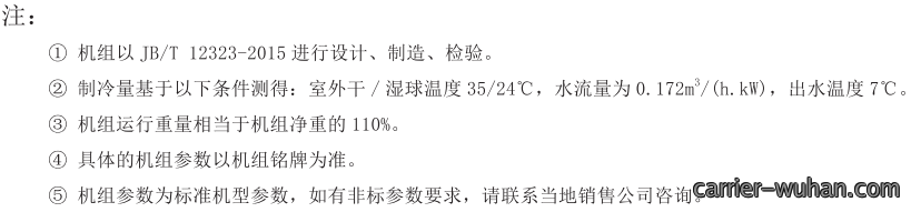 161446930.png image.png