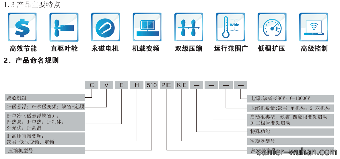 140834944.png image.png