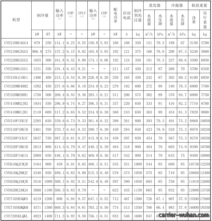 141306260.png image.png