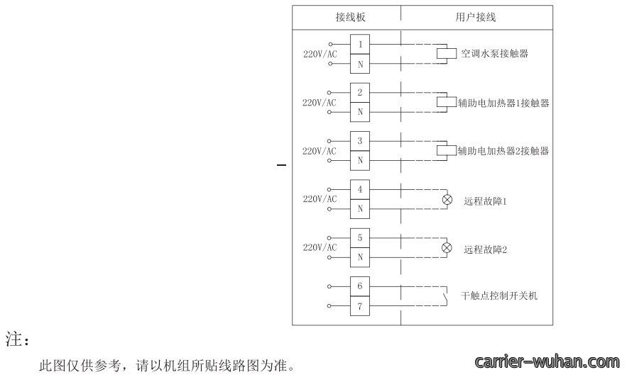 234748760.png image.png