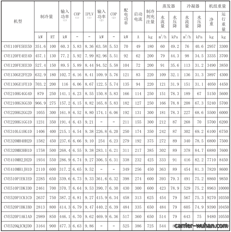 141019655.png image.png