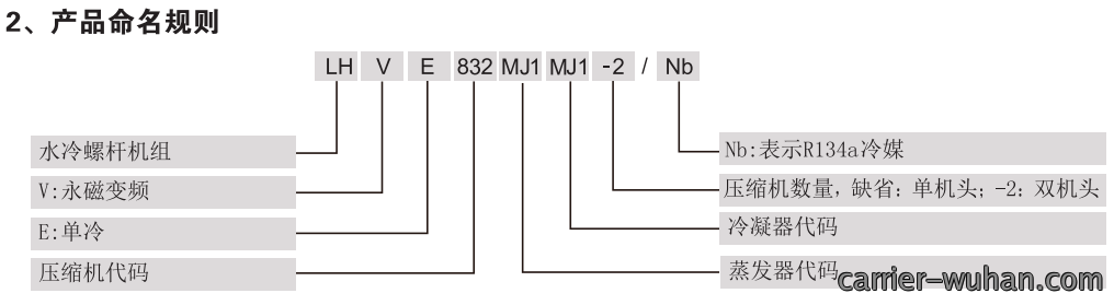 224952921.png image.png