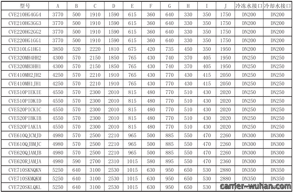 142500112.png image.png