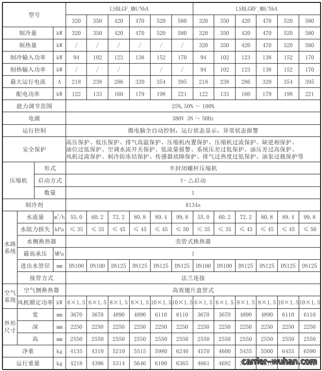 232831385.png image.png